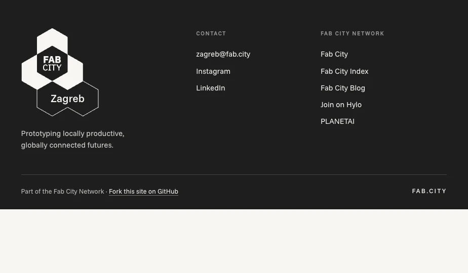 Footer: stacked Fab City Zagreb lockup, contact column, the fixed Fab City Network links column, and the bottom line reading Part of the Fab City Network