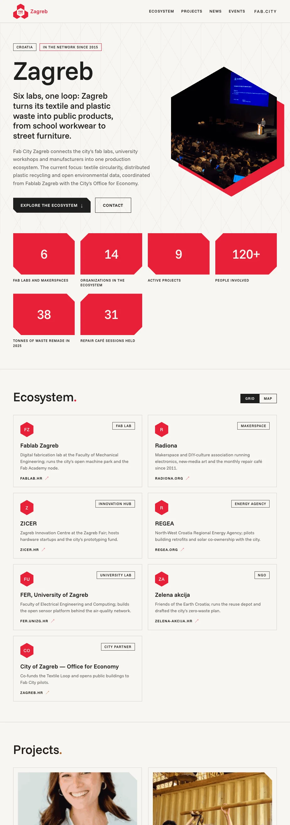 Top half of the full sample page: header, hero, data snapshot, ecosystem grid